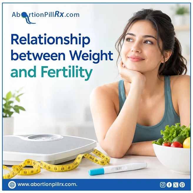 Relationship between weight and fertility